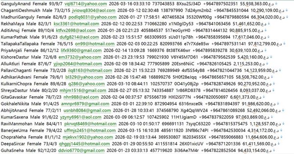 （lraqPropertyHub）豪宅商业地产业主管理信息736w伊拉克用户数据