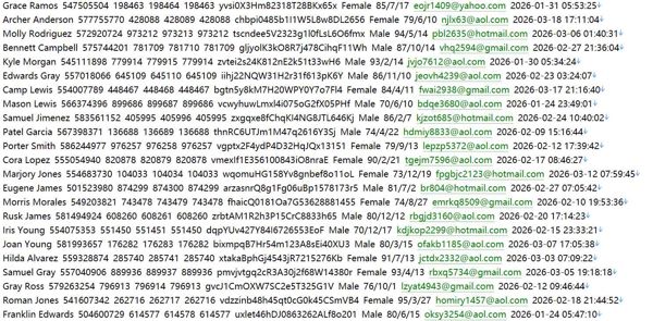 （Tiffany&amp;co.阿联酋）高端珠宝，婚戒订购名单758w阿联酋用户数据