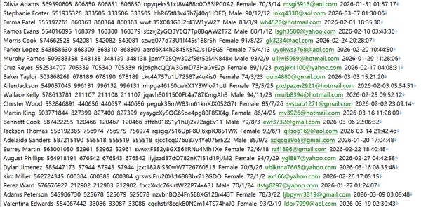 （DubaiREST）房屋登记业主信息635w阿联酋用户数据