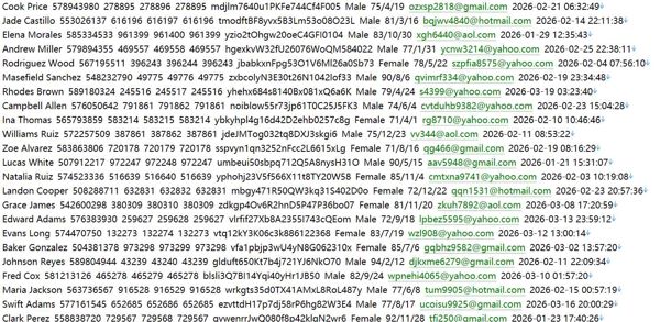 （ATMM）房屋登记业主信息540w阿联酋用户数据