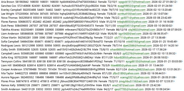 （ADX）本土股票投资客户513w阿联酋用户数据