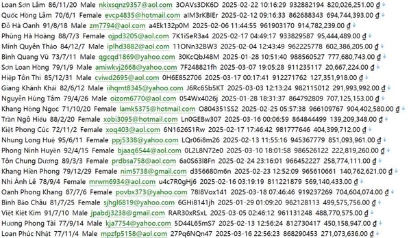 越南（MasteriseHomes）高端地产豪宅业主936w