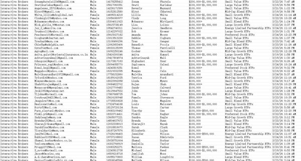 截图已上传（未打码，自行验证）。购买后MEGA网盘自动发货


源头一手数据，复刻倒卖直接举报！！