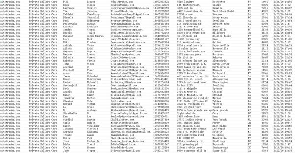 筛选2026年个人卖家挂牌车辆数据，本站首次发布，一手数据！！！持续更新，欢迎合作。
