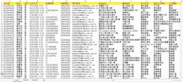 【网盘自动发货】⚡️台湾居民数据23.8W⚡️下单自助提取下载链接