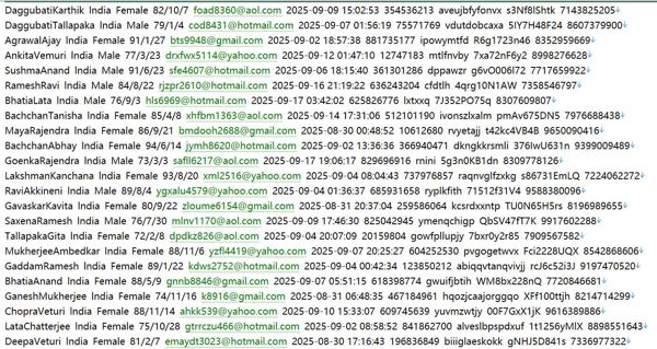 招聘求职网个人信息711w印度用户数据信息