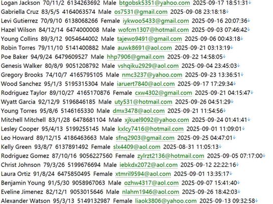贸易公司企业人员信息731w加拿大用户数据信息