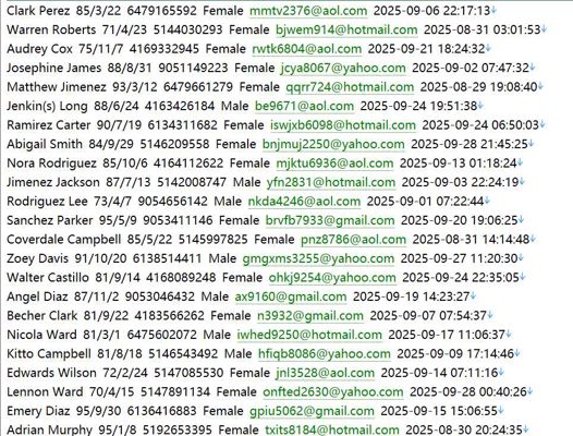 高新工作人群薪资中等以上712w加拿大用户数据信息
