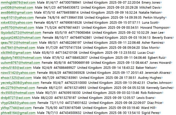 英国庄园业主登记信息776w