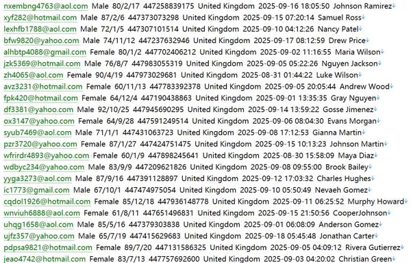 英国兼职工作用户658w