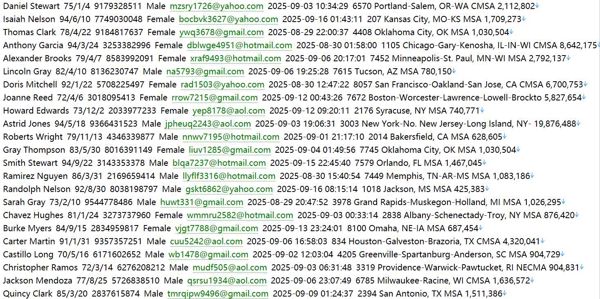 httpsseekingalpha.com712W美国🇺🇸股票外汇投资用户数据资料
