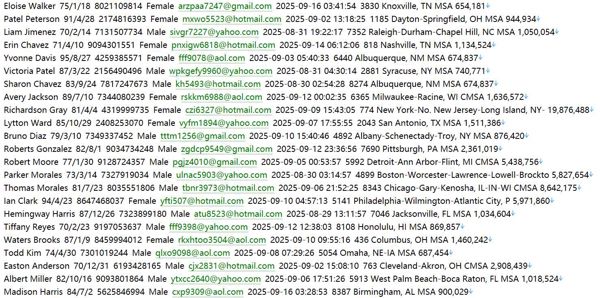 美国🇺🇸股票httpsfinviz.com475W