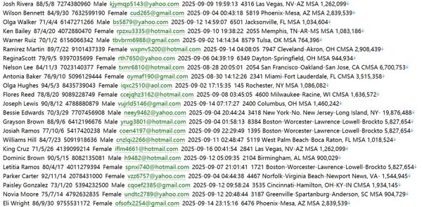 美国🇺🇸股票 interactivebrokers.com691W