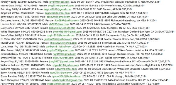 美国🇺🇸股票 etrade.com594W