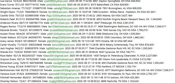 美国🇺🇸股票 tdameritrade.com580W