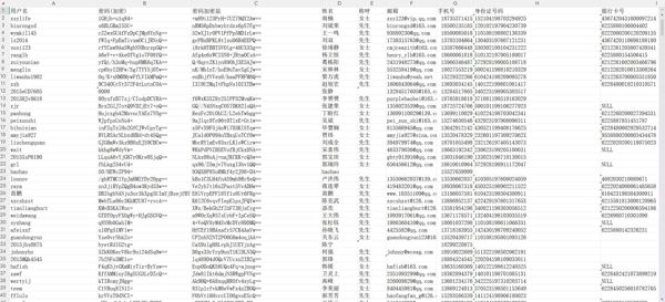 展恒基金交易所+展恒基金理财，60万用户数据！数据质量高，绝对一手