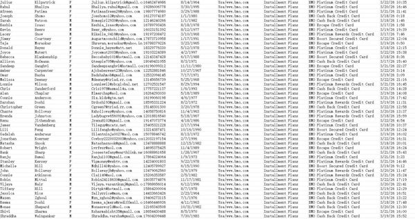 3月23日更新——美国BMO蒙特利尔银行3月信用卡账单数据78万


海外专业技术团队，所发布数据均为一手资源，持续更新，欢迎合作