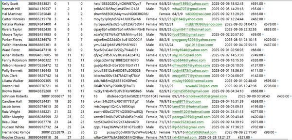 乌克兰Associati牧场奶源供应用户信息596W