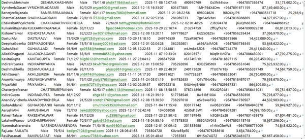 伊拉克Wresearch房产价格指数575W