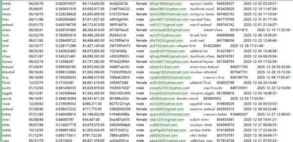 泰国Mortgage房产抵押合同589W