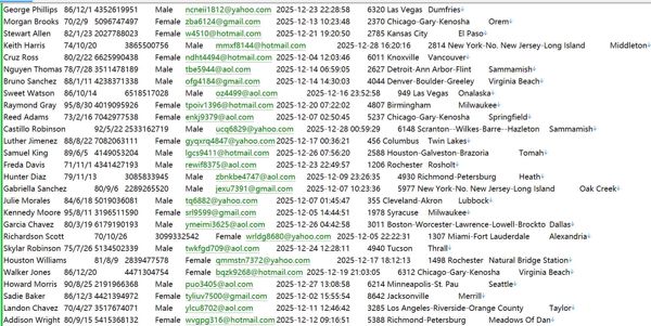 美国Zillow房产频道曝光556W