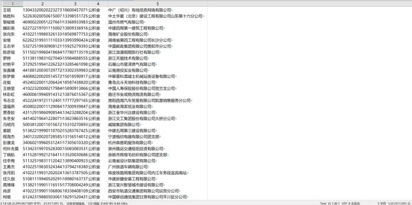 🇨🇳2390W住房公积金数据