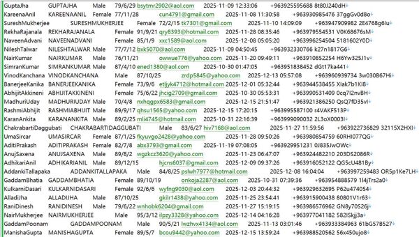 叙利亚withdraw房地产房主登记数据信息571W