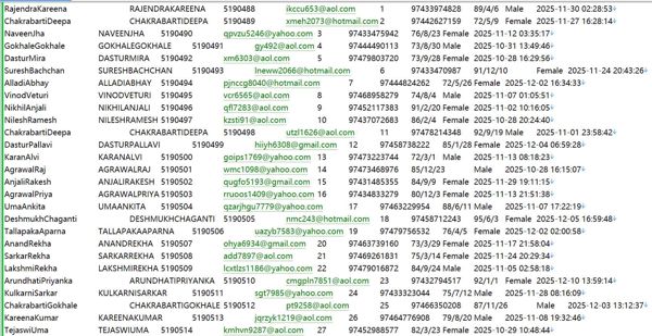 卡塔尔Dukhan Bank房地产房主登记数据信息363W