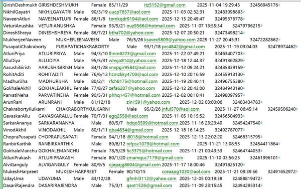 比利时车主房主登记数据信息567W