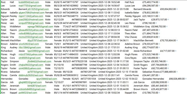 英国Platform高薪工作地点链接549W