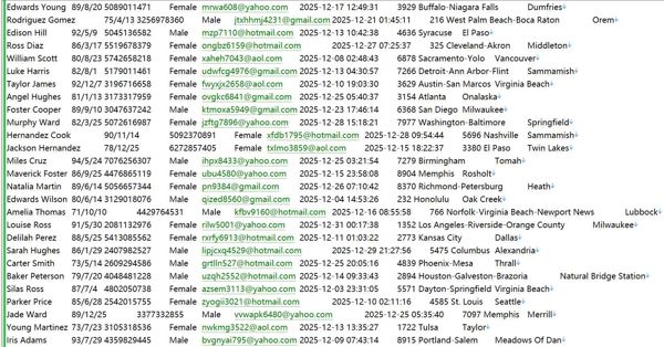 美国高薪工作Linkedln高薪工作地点链接595W