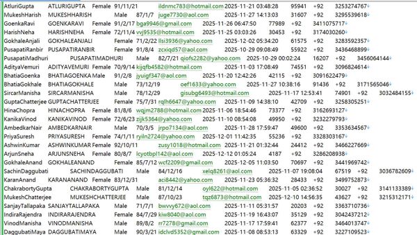巴基斯坦Deputy高薪工作经验分享521W