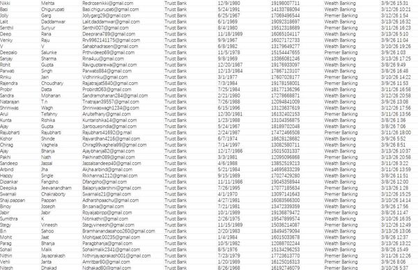 独家渗透数据，3月14日一手发布。 筛选银行高资产、高信用VIP客户，精品数据，MEGA网盘自动发货，稳定更新！
