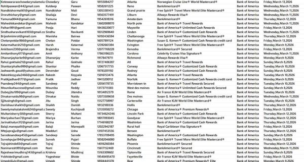 3月14日更新——美国银行（Bank of America）信用卡消费者刷卡消费客户数据85万条，3月新数据已去重


数据内容已上传截图，一手独家数据，禁止倒卖！！