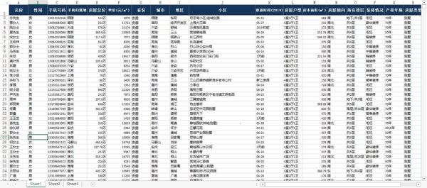 【别墅业主数据11700条】房产数据业主数据装修数据富人数据有钱人数据（AA数据清单）
