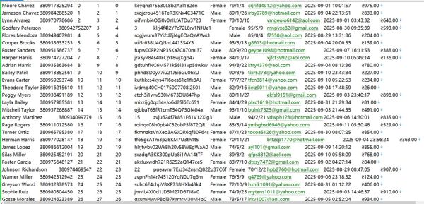 乌克兰pensions社保医保改革方案566W
