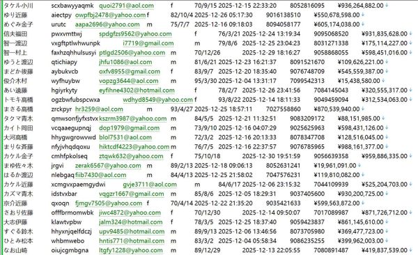 日本MY Number Card社保医保管理系统 578W