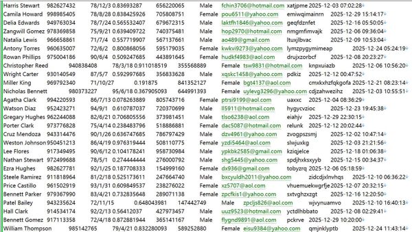 葡萄牙Seguranca Social Direte社保医保管理系统594W