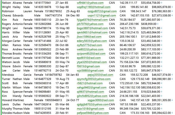 加拿大Canada Health Act社保医保管理体制634W