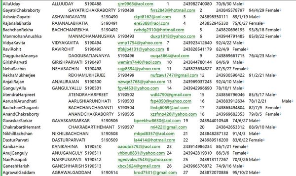 刚果CNSS社保医保管理系统497W