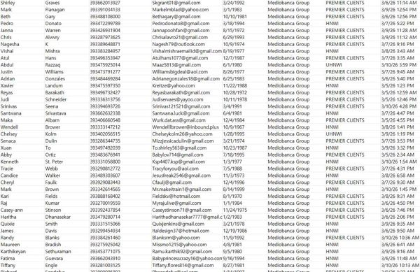 意大利富人金融客户，数据格式已上传截图，一手独家数据，禁止倒卖！！


数据商品易复制，购买后不退不换，有问题请先留言，欢迎长期合作。中介勿扰!!