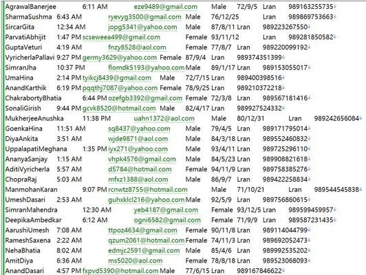 伊朗samat.gov.ir奢侈品黄金VIP卡用户数据资料571W