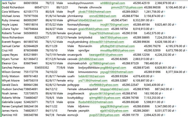 波兰ekrs.ms.gov.p金融管理高薪工作信息l590W