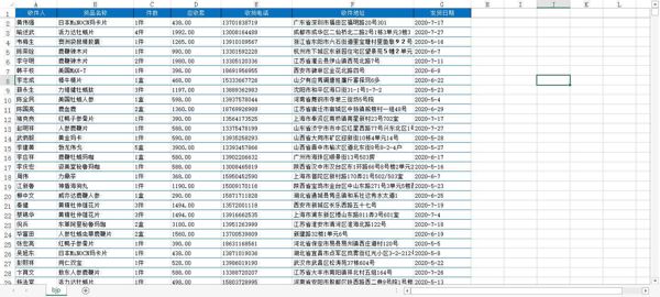 【男性成人保健品数据13万】壮阳快递数据男性数据伟哥购物数据成人用品数据网购数据（AA数据清单）