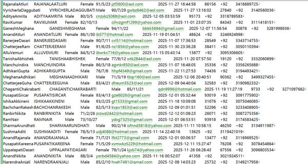 巴基斯坦High Street Pakistan奢侈品信息585W