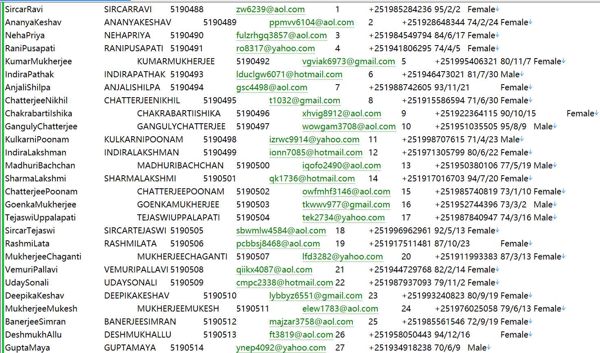 埃塞俄比亚 Charis Ethiopia奢侈品信息586W