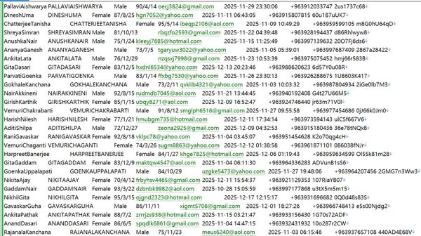 叙利亚企业管理信息investinsyria.gov.sy589W