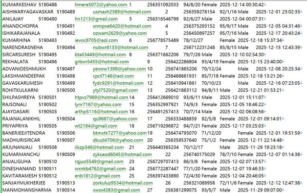 乌干达企业管理信息ursb.go.ug671W