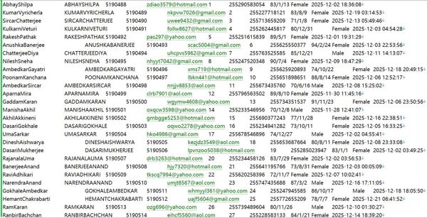 坦桑尼亚企业管理信息ors.brela.go.tz690W