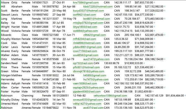 加拿大企业管理信息canada.ca592W